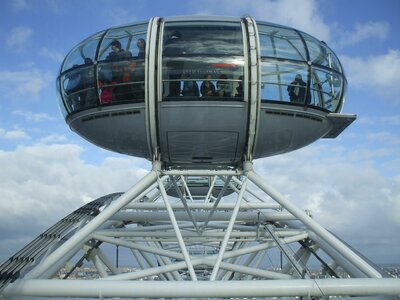 Ck Turancar, Letecký poznávací zájazd, Veľká Británia, Londýn pre deti, London Eye